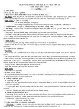 Đề cương ôn tập thi học kỳ I  Ngữ văn 10 năm học 2014  2015
